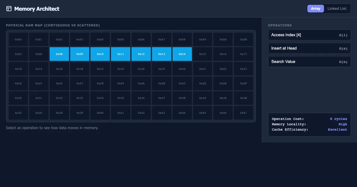 Preview of the Memory Architect: Linear Data Structures interactive demo