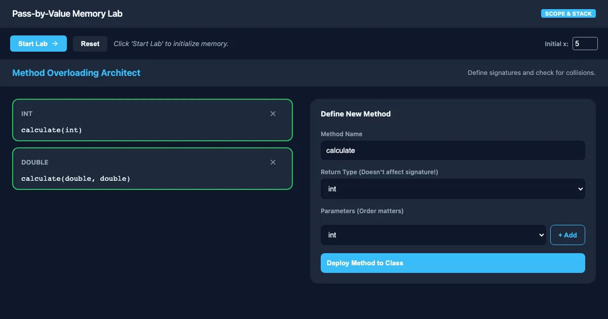 Preview of the Method Memory Lab interactive demo