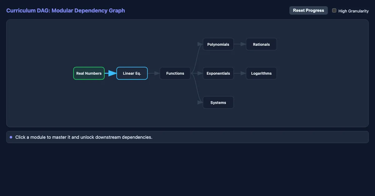 Preview of the Modular Course DAG Demo interactive demo