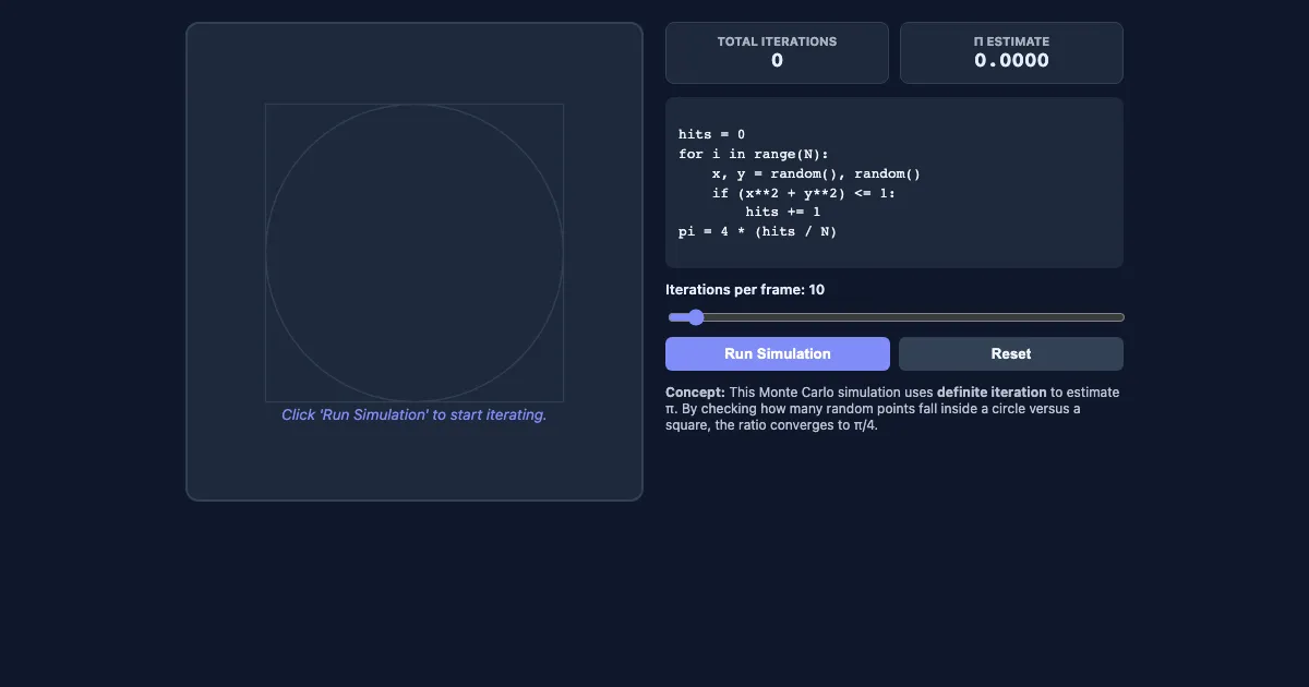 Preview of the Monte Carlo Loop Simulation interactive demo