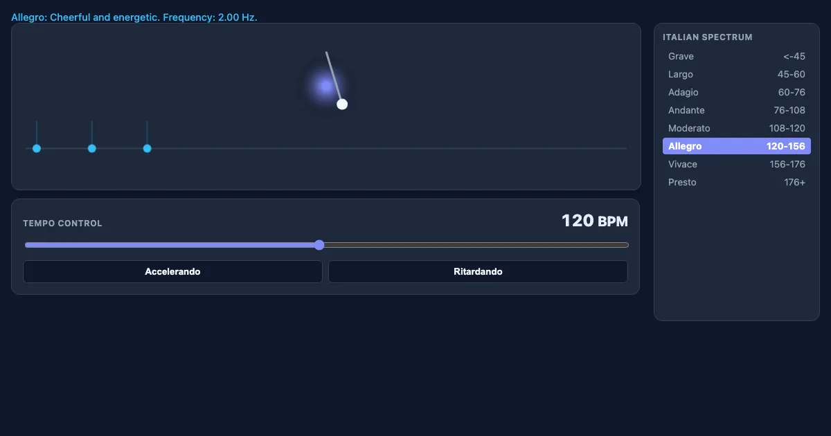 Preview of the Musical Tempo & Flux Explorer interactive demo