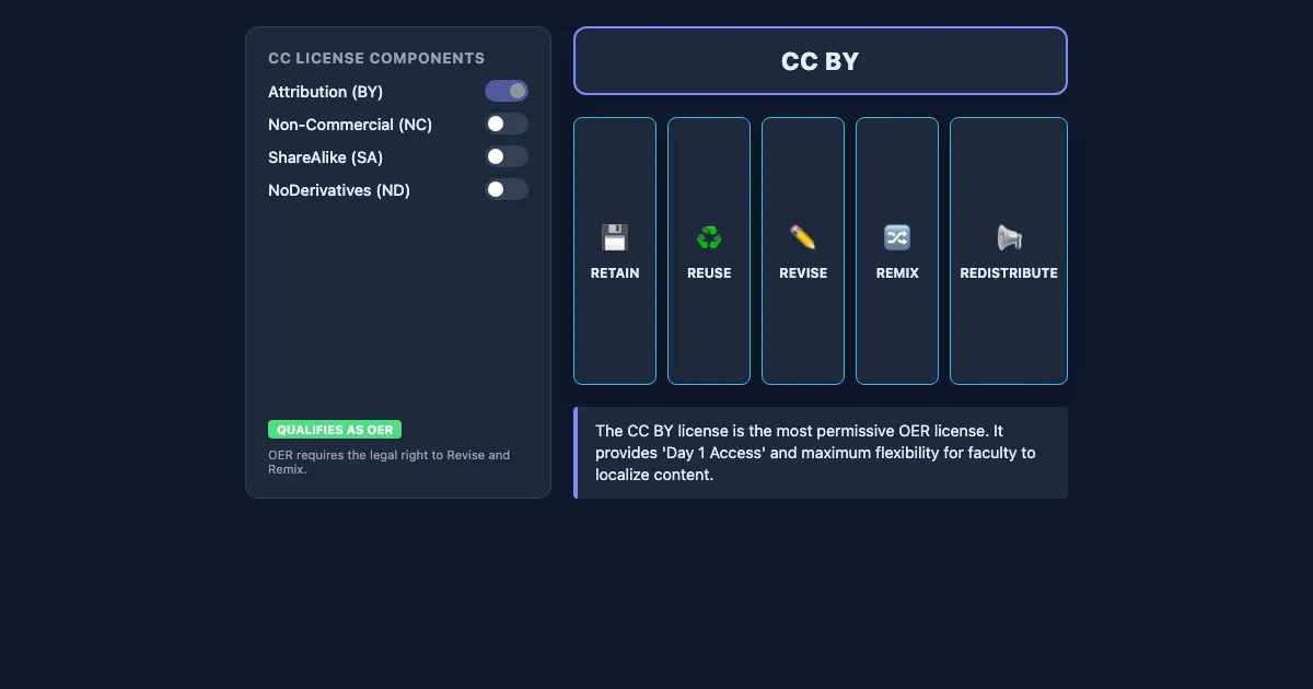 Preview of the OER Logic Engine interactive demo