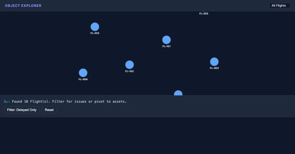 Preview of the Ontology Explorer Demo interactive demo