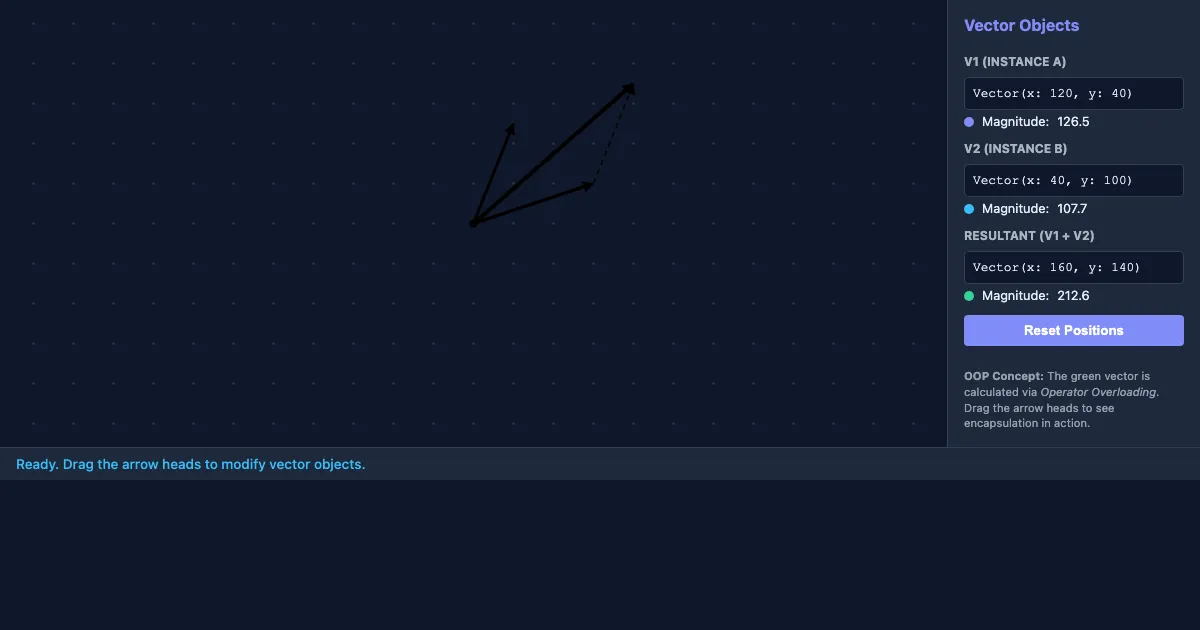 Preview of the OOP Vector Sandbox interactive demo
