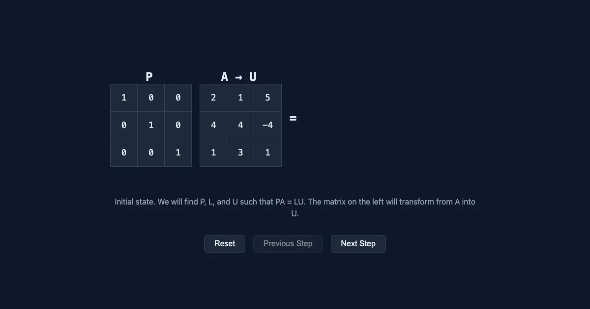 Preview of the PA=LU Factorization Visualizer interactive demo