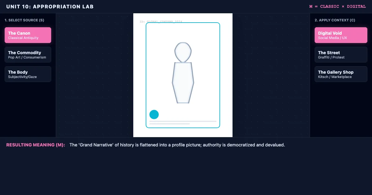 Preview of the Postmodern Appropriation Lab interactive demo