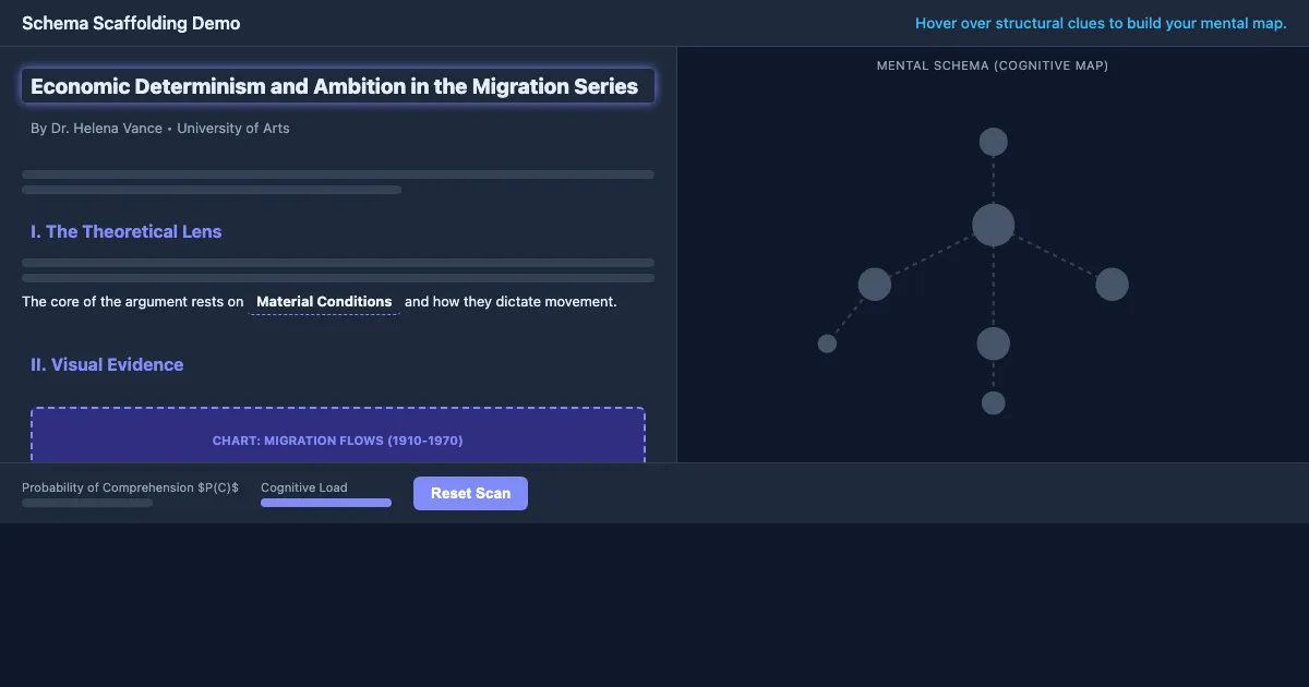 Preview of the Pre-Reading Strategies interactive demo