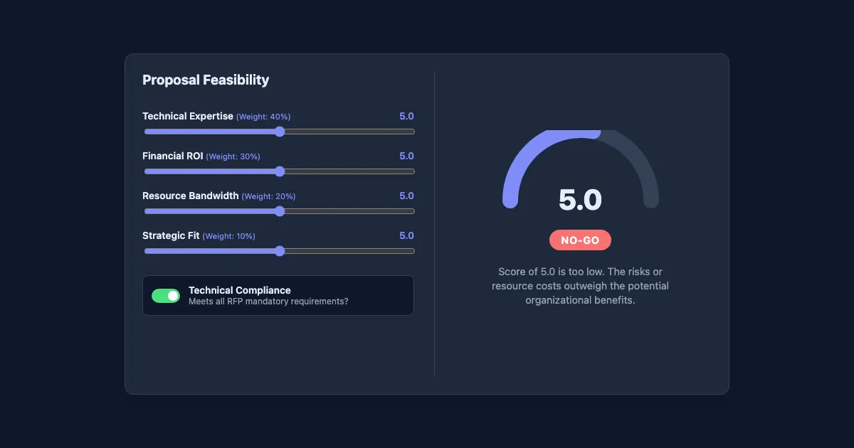 Preview of the Proposal Feasibility Engine interactive demo