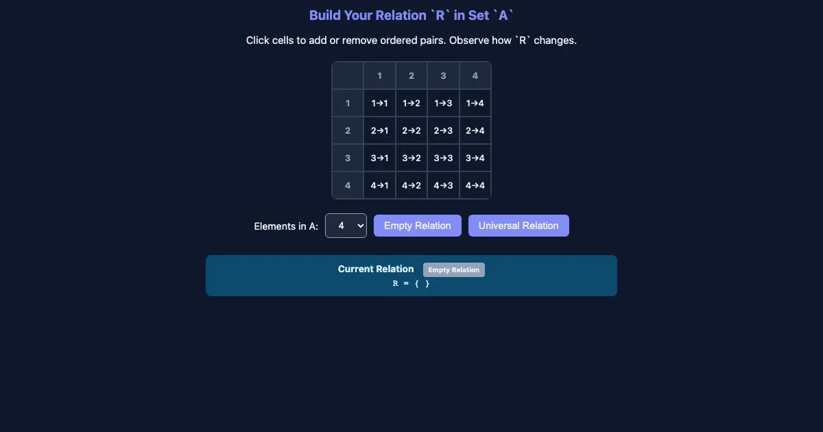 Preview of the Relation Builder interactive demo