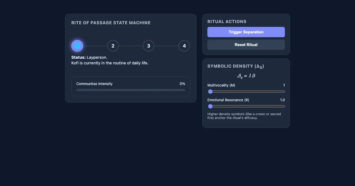 Preview of the Ritual State Machine & Symbolic Density interactive demo