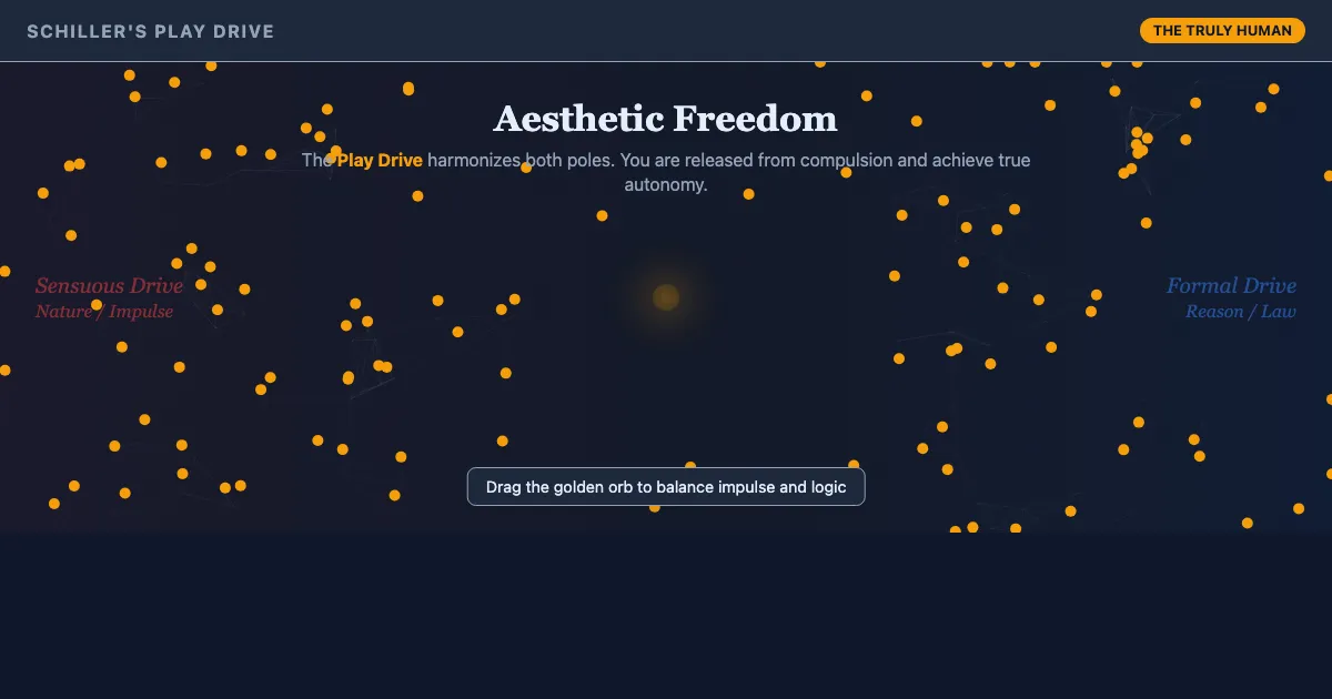 Preview of the Schiller's Aesthetic Bridge interactive demo