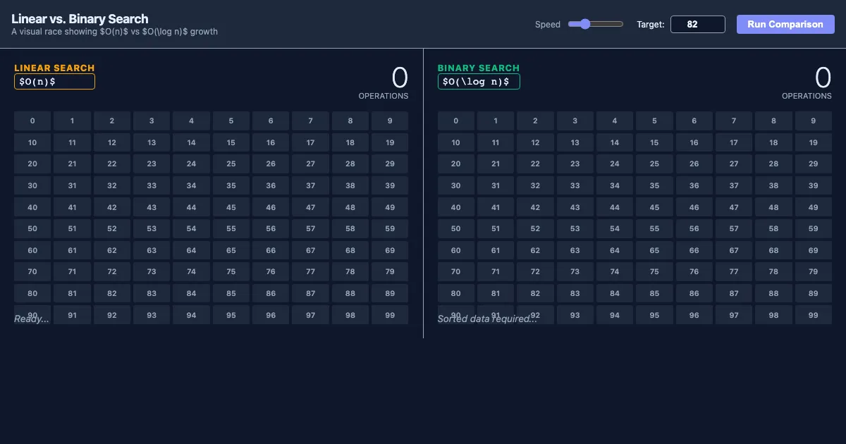 Preview of the Search Algorithm Efficiency Duel interactive demo