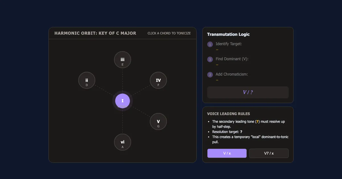 Preview of the Secondary Function Transmuter interactive demo