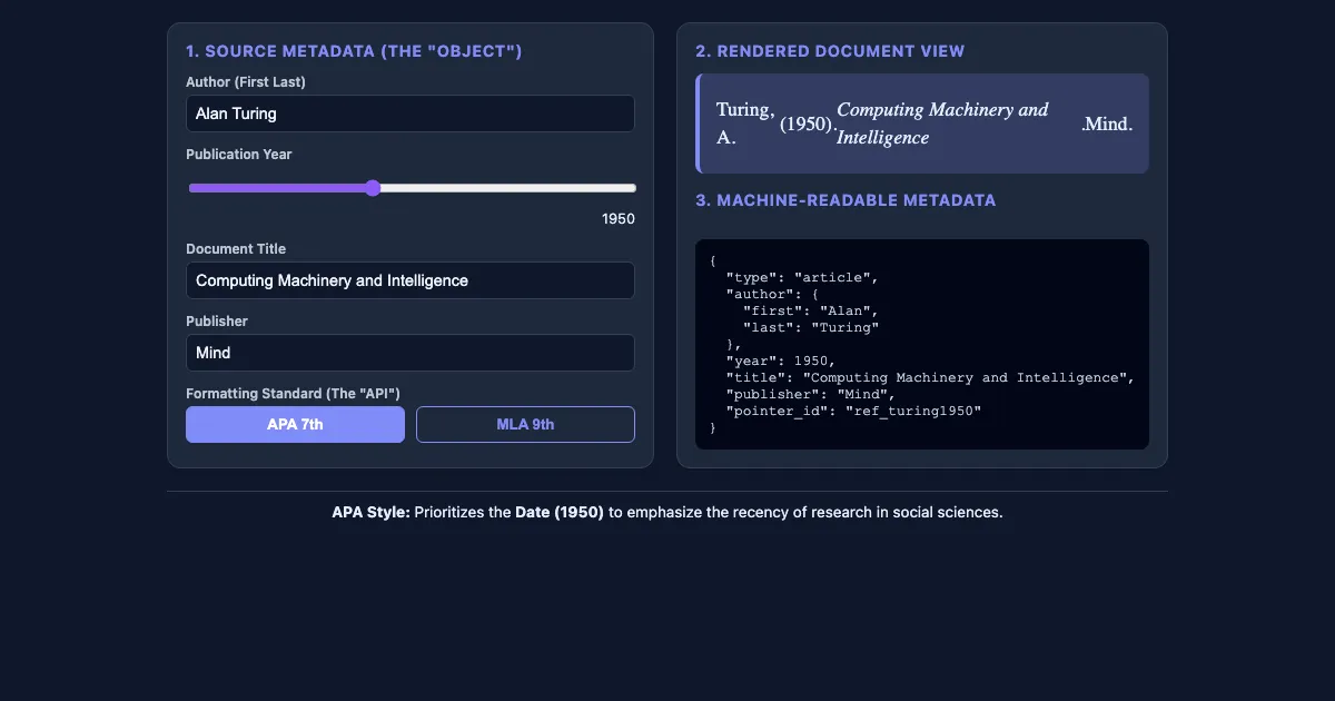 Preview of the Semantic Citation Engine interactive demo