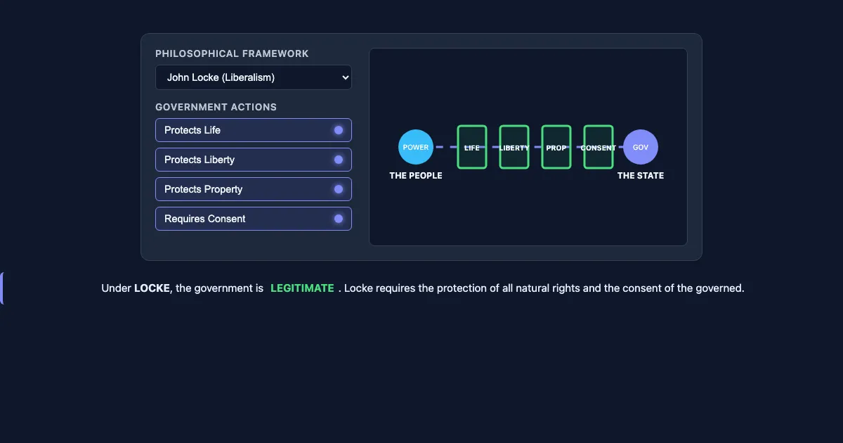 Preview of the Social Contract Logic Engine interactive demo