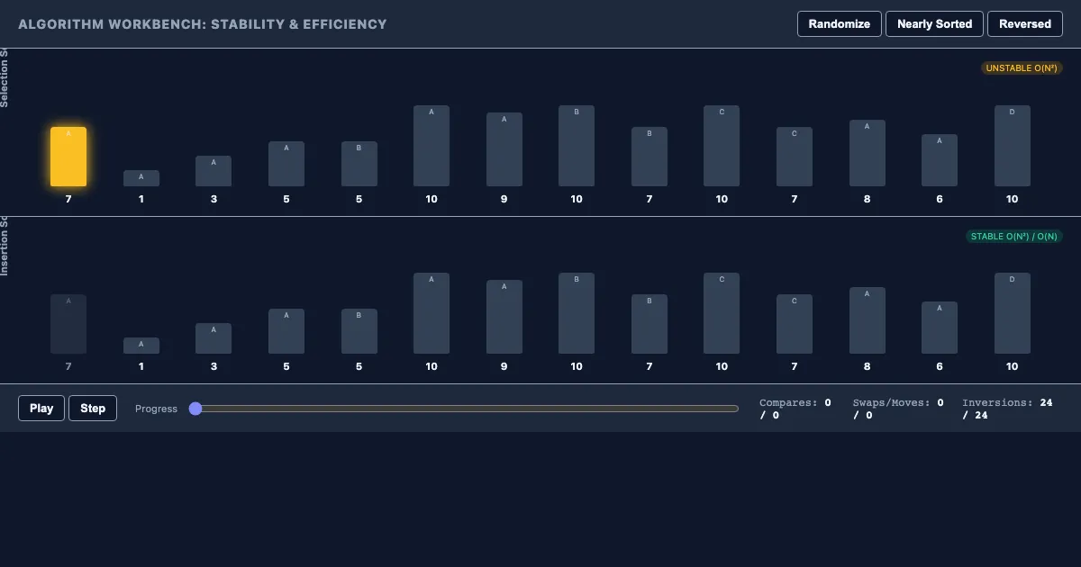 Preview of the Sorting Methodology Lab interactive demo