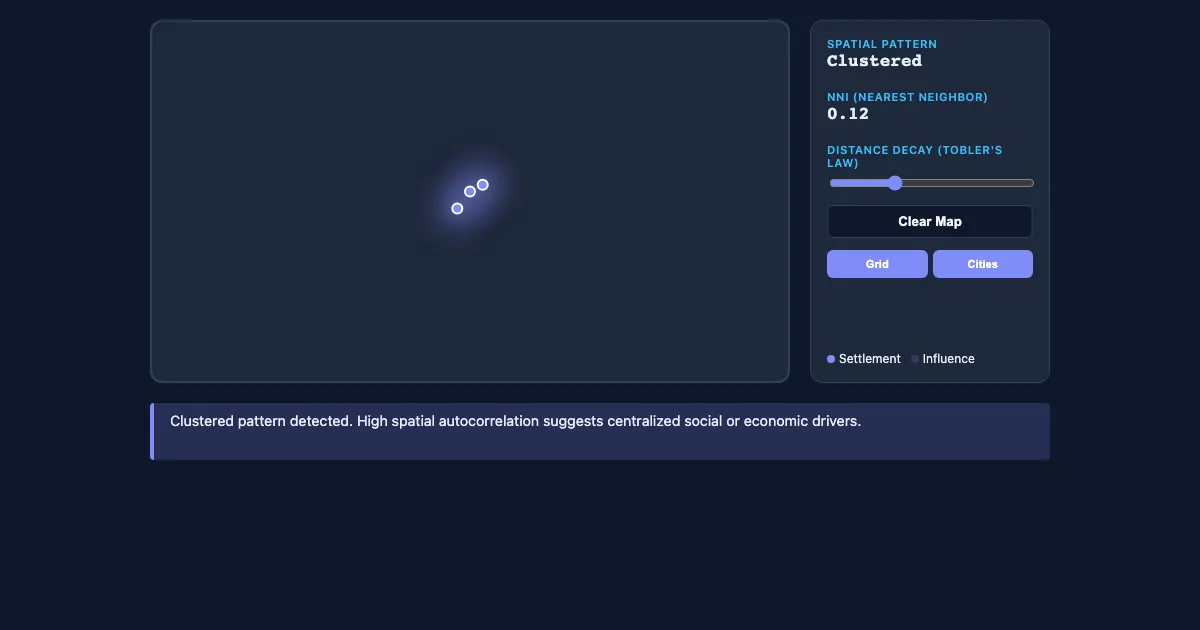 Preview of the Spatial Analysis Sandbox interactive demo