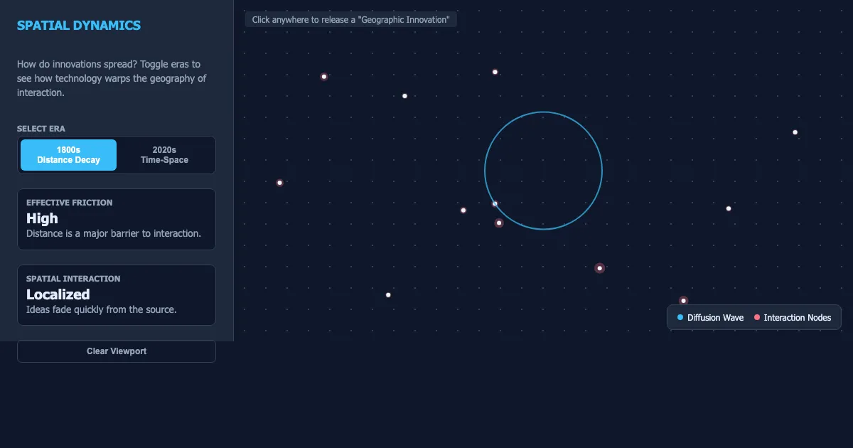 Preview of the Spatial Dynamics Simulator interactive demo