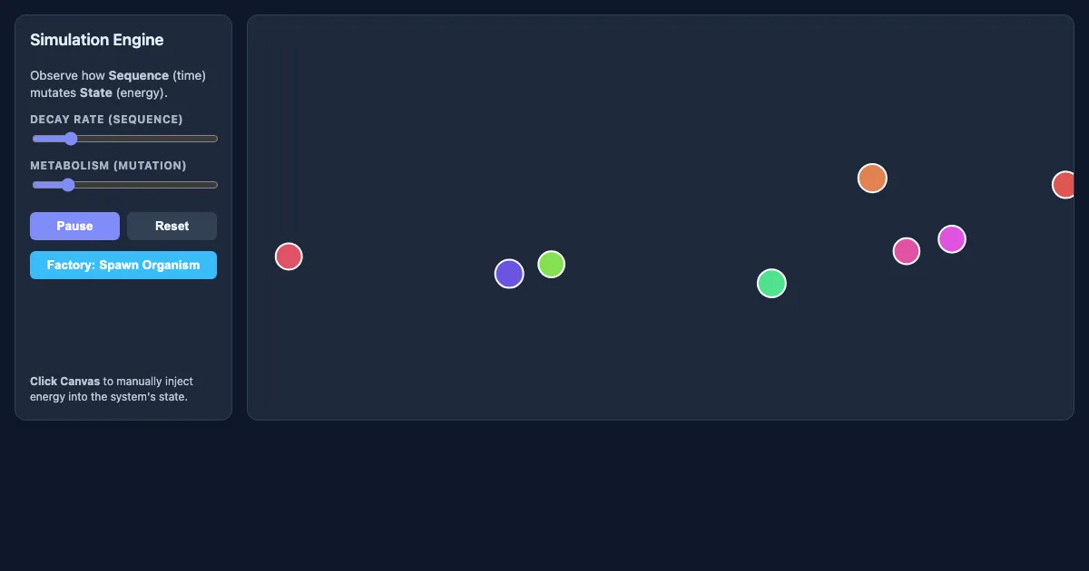 Preview of the State & Sequence Simulation interactive demo