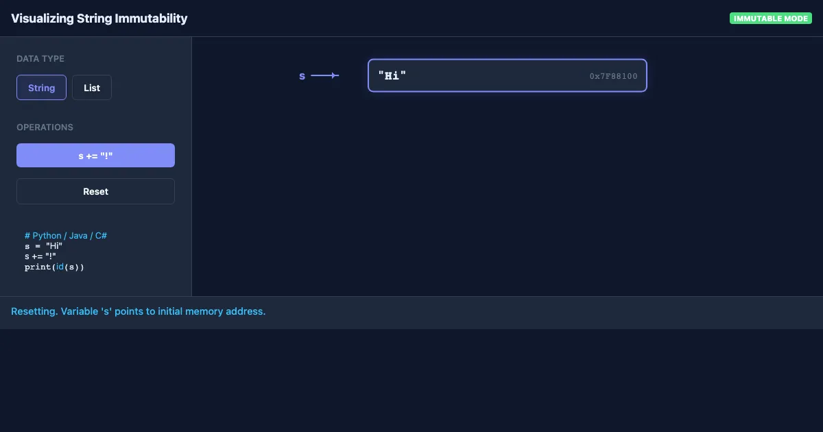 Preview of the String Immutability Visualizer interactive demo
