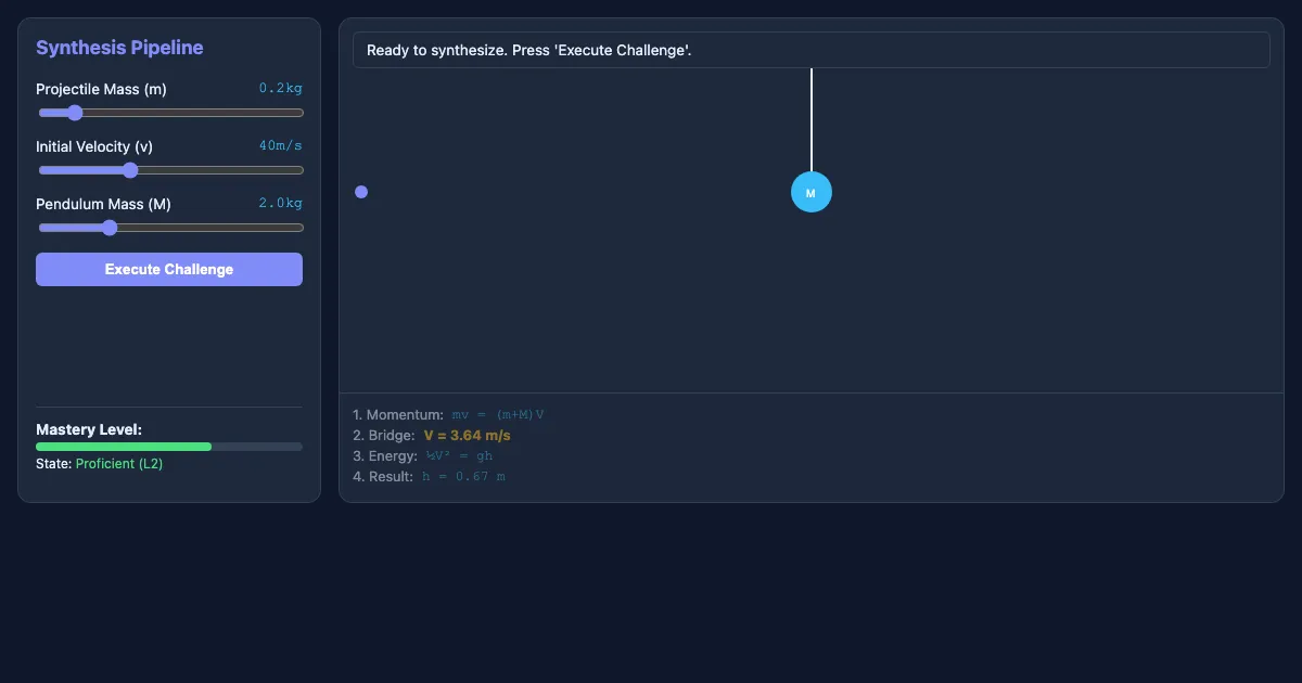 Preview of the Synthesis Mastery Demo: The Ballistic Pendulum interactive demo