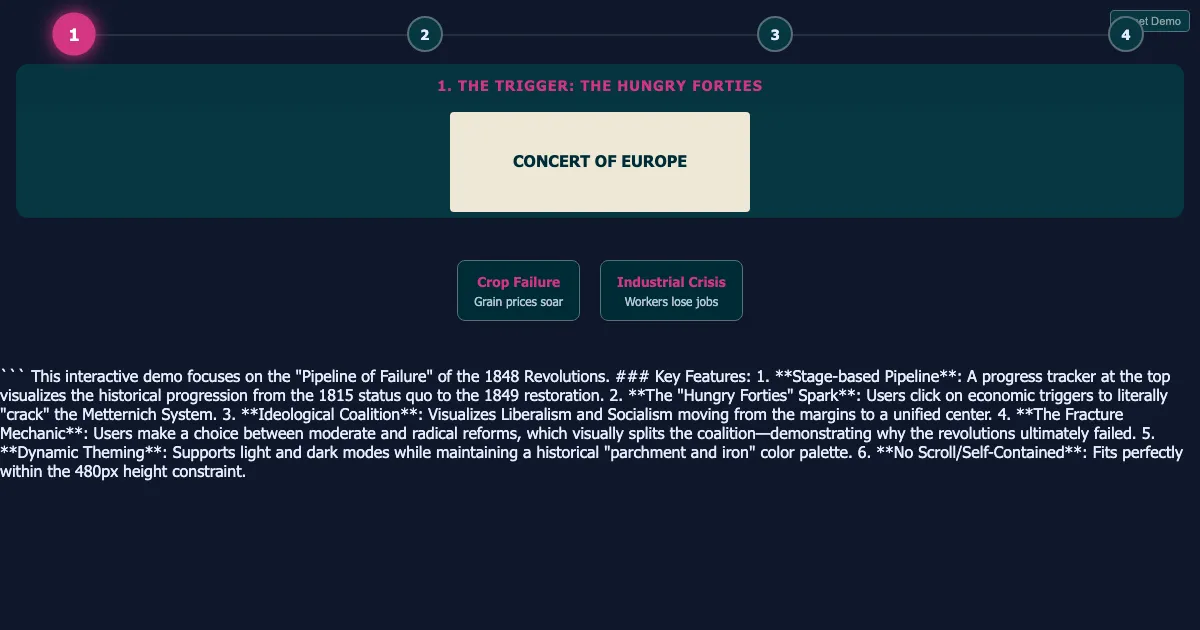 Preview of the The 1848 Pipeline: Mechanics of Revolution interactive demo