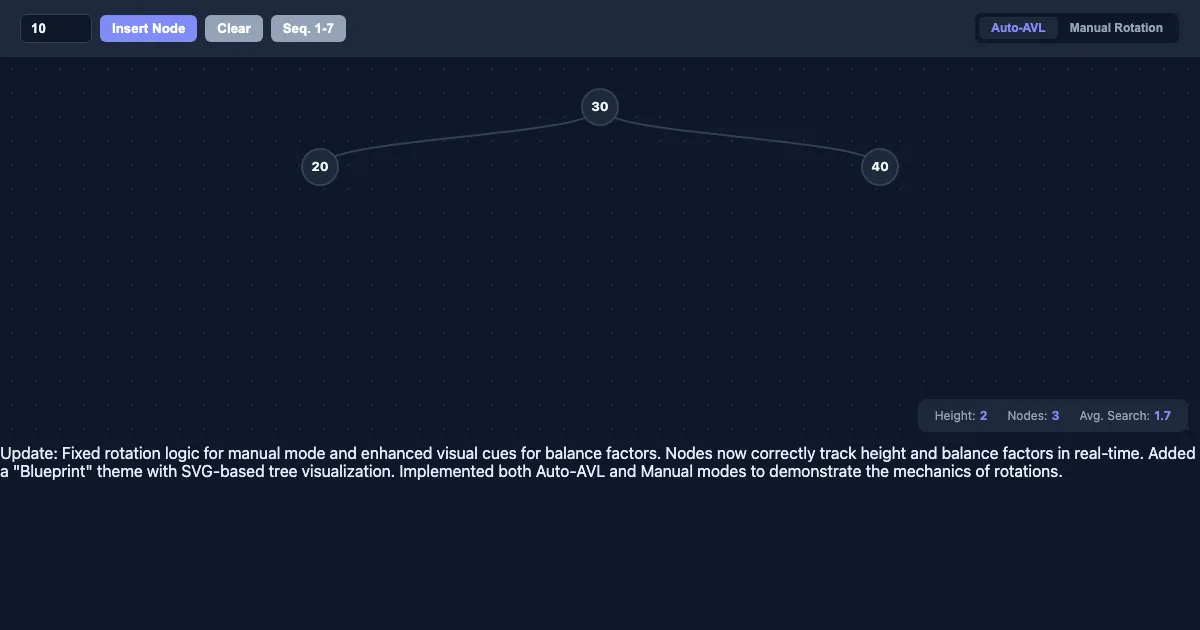 Preview of the The Balance Engine: AVL Interactive interactive demo