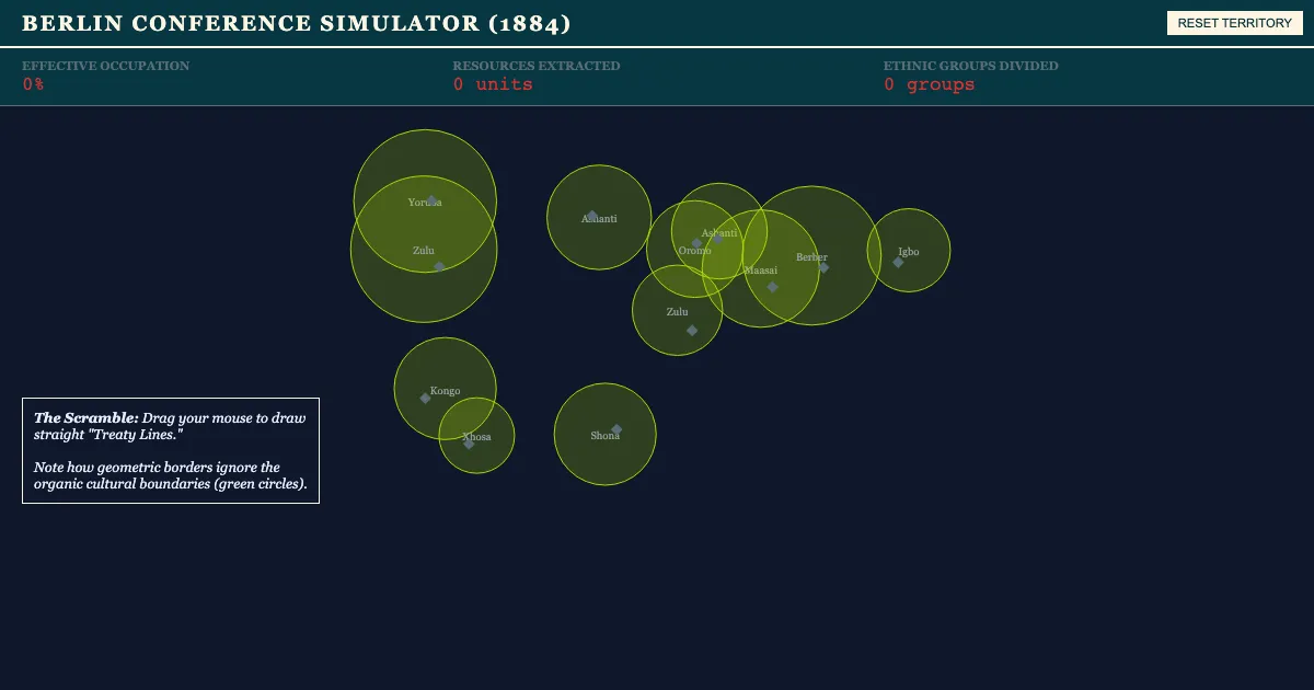 Preview of the The Berlin Arbitrator: Scramble for Africa interactive demo
