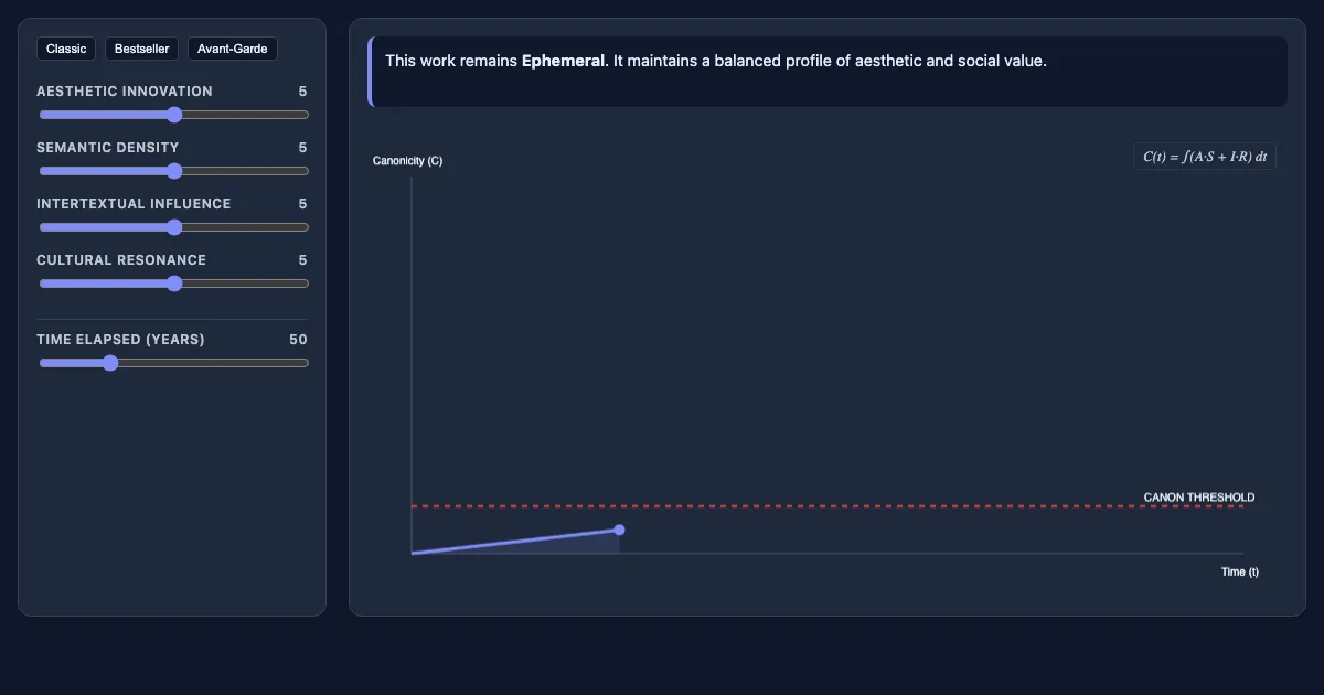 Preview of the The Canonization Engine interactive demo