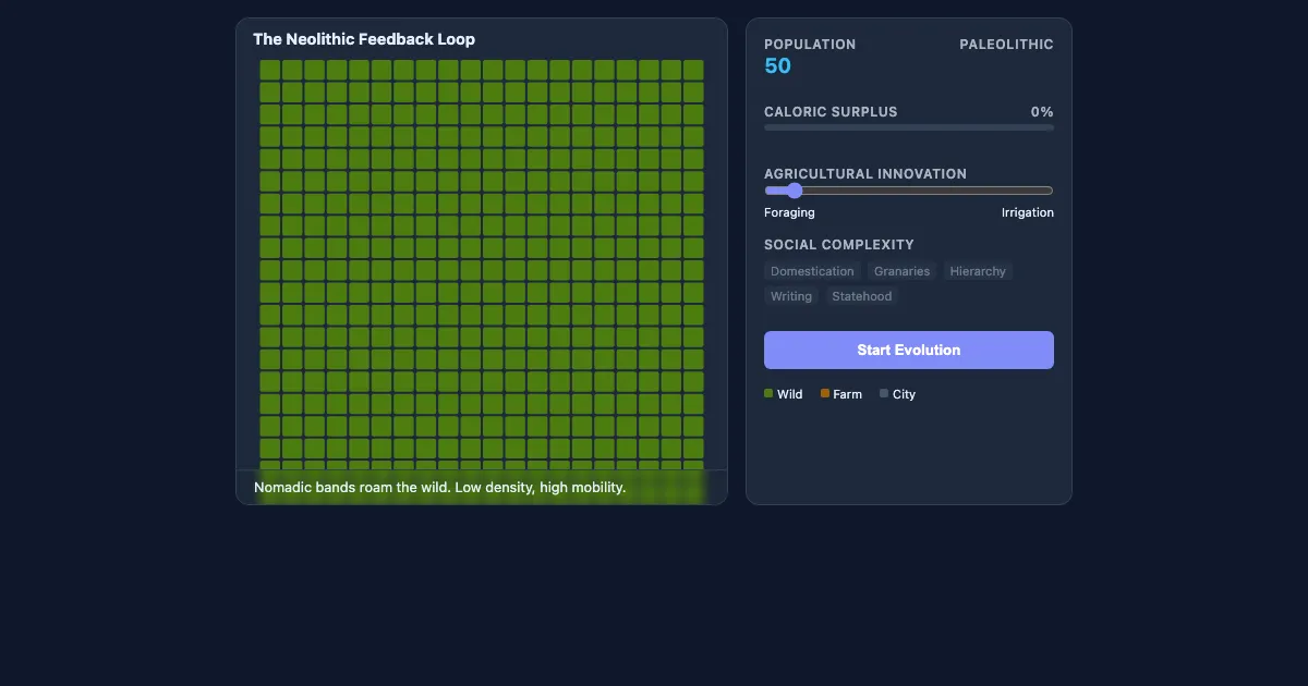 Preview of the The Civilization Engine: Neolithic Transition interactive demo