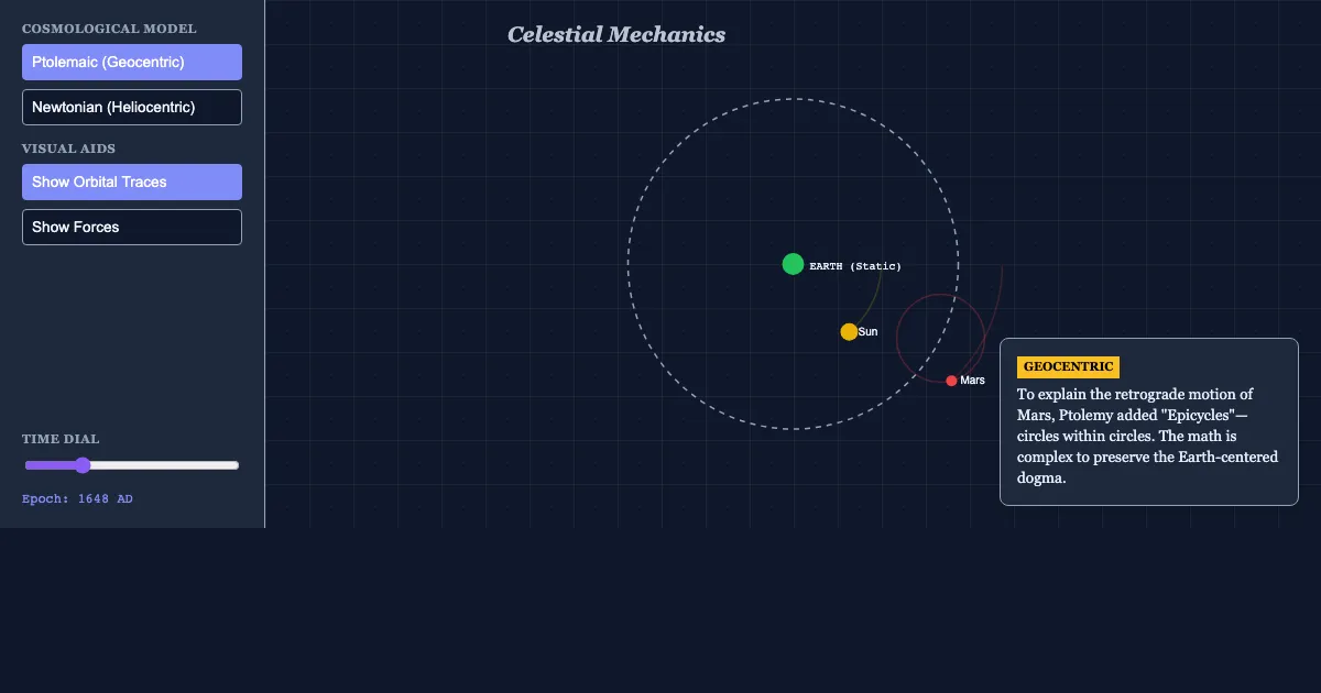 Preview of the The Clockwork Universe Demo interactive demo