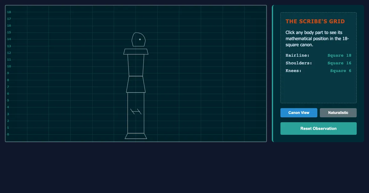 Preview of the The Egyptian Canon of Proportions interactive demo