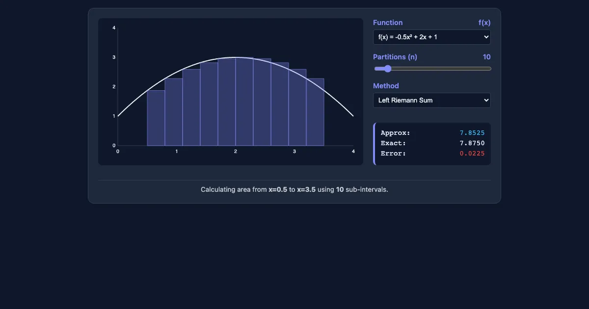 Preview of the The Geometry of Accumulation interactive demo