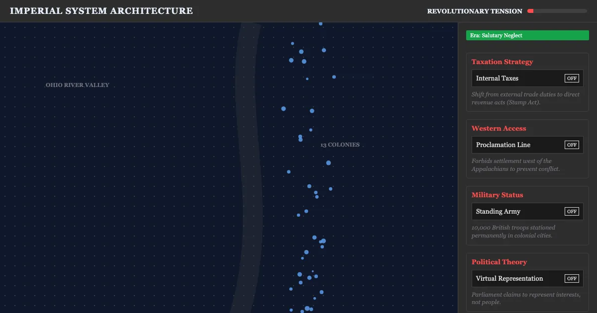 Preview of the The Imperial Divergence: 1754-1763 interactive demo