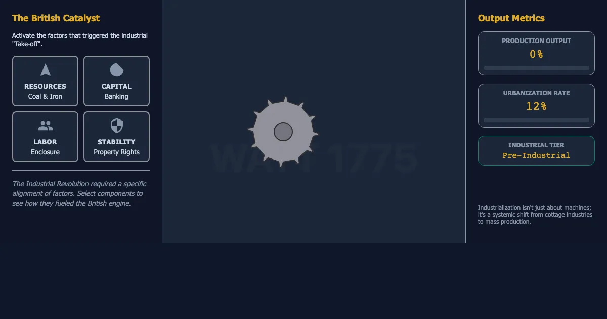 Preview of the The Industrial Catalyst Engine interactive demo