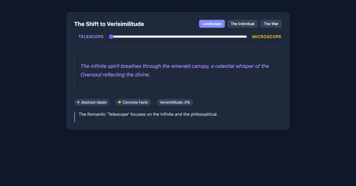 Preview of the The Literary Lens: Romanticism to Realism interactive demo