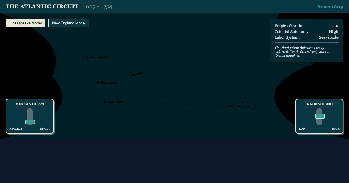 Preview of the The Mercantilist Engine: 1607-1754 interactive demo