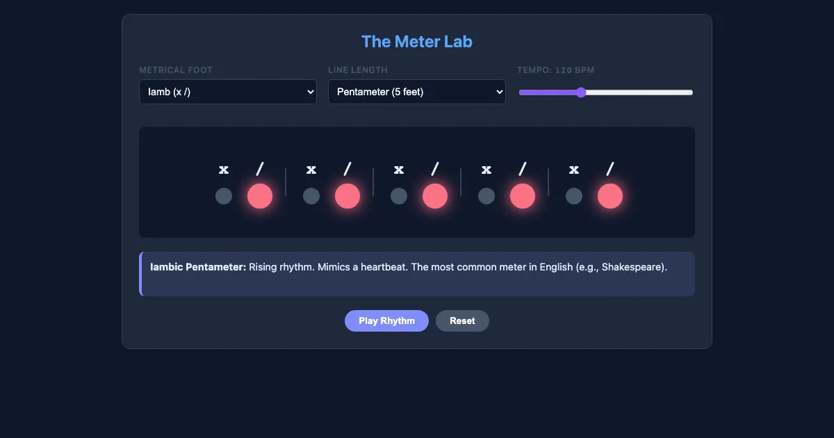 Preview of the The Meter Lab: Interactive Scansion interactive demo
