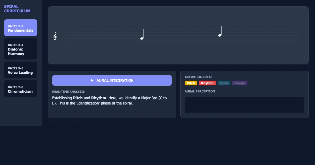 Preview of the The Musicianship Scaffolding Engine interactive demo