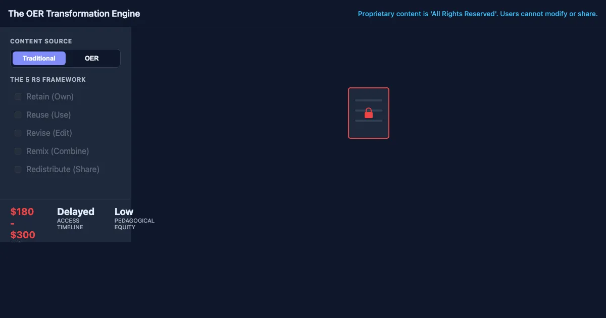 Preview of the The OER Transformation Engine interactive demo