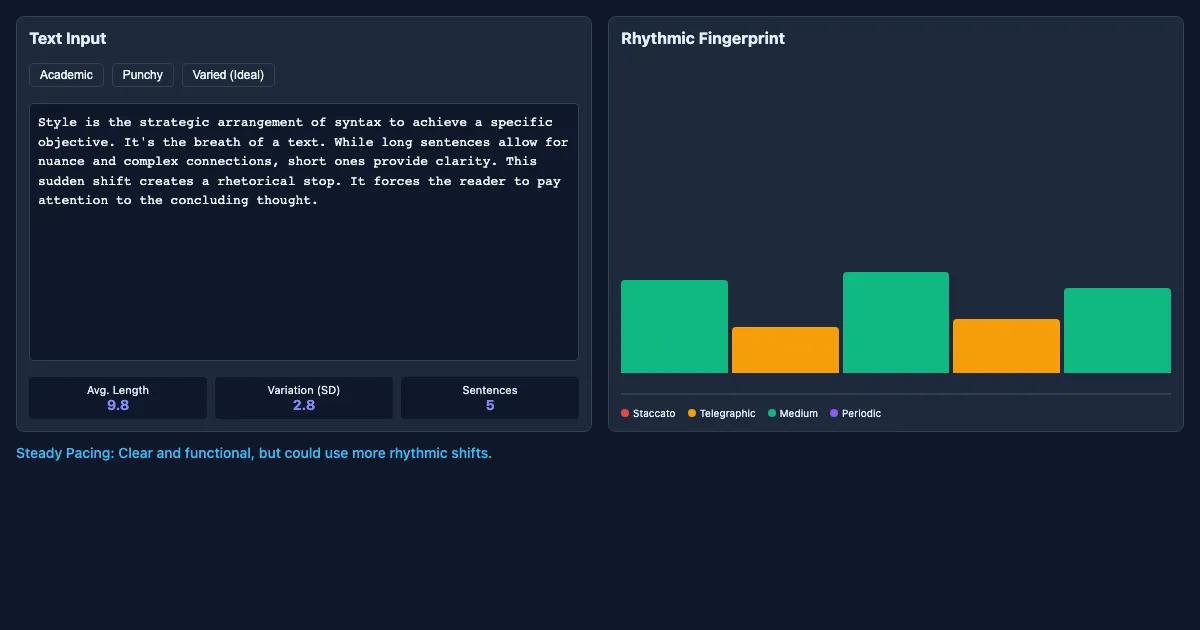 Preview of the The Rhythm of Style interactive demo