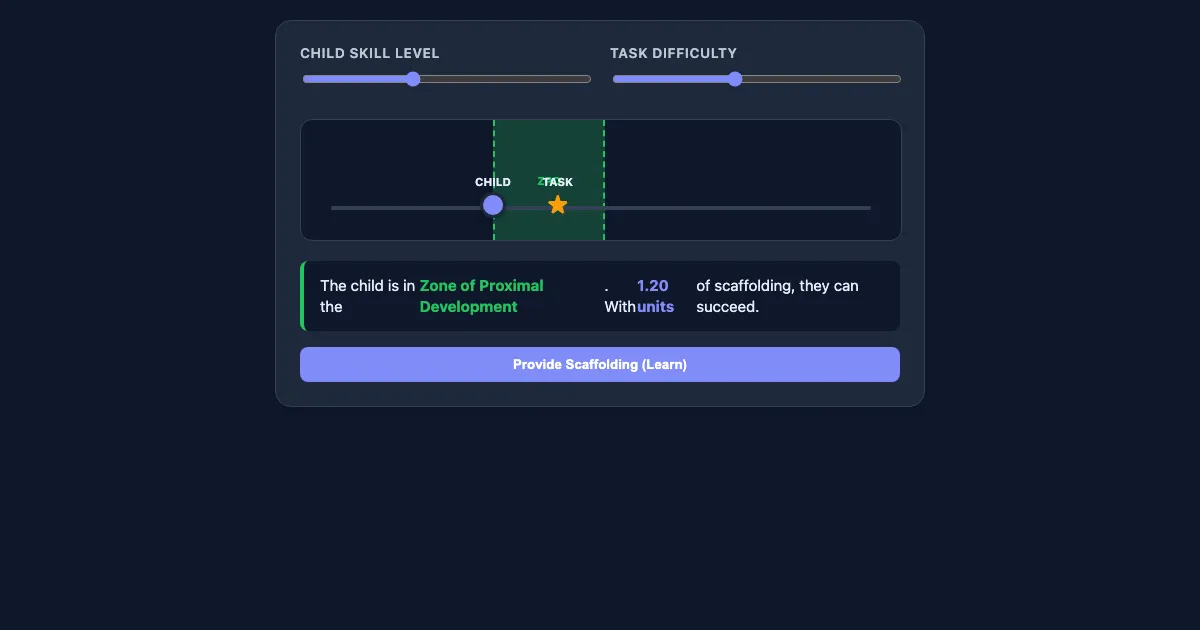 Preview of the The Scaffolding Simulator interactive demo