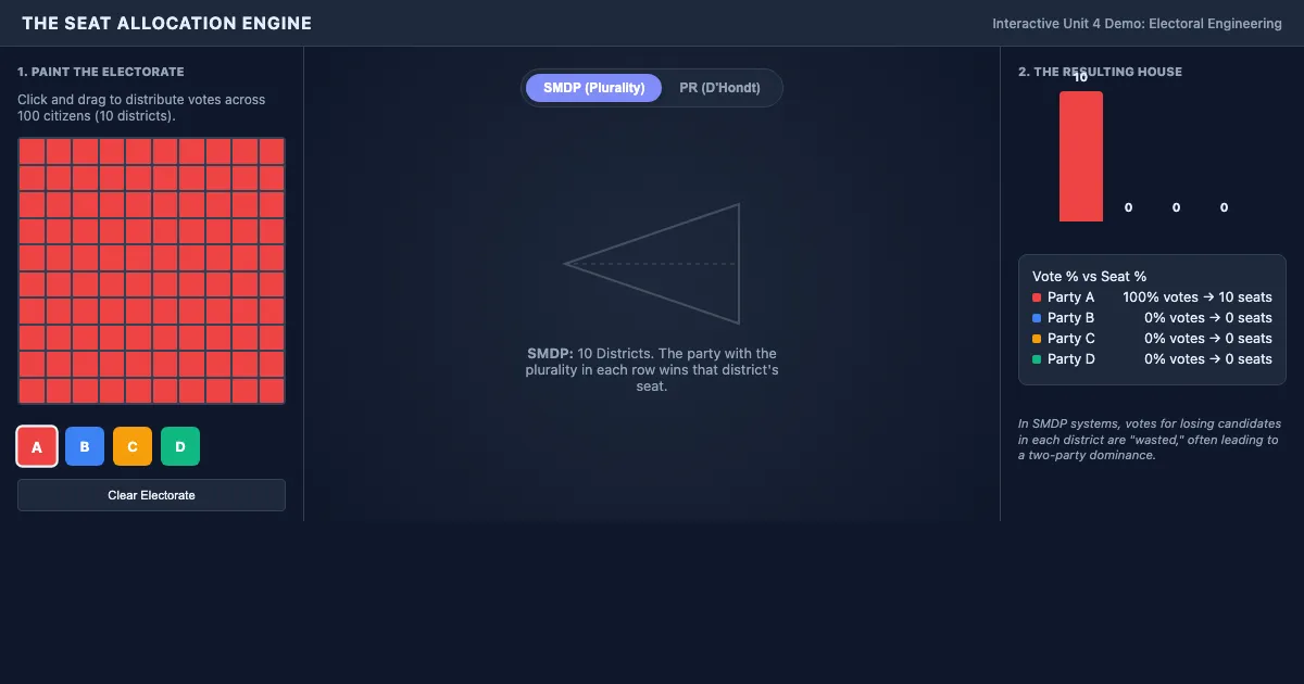 Preview of the The Seat Allocation Engine interactive demo