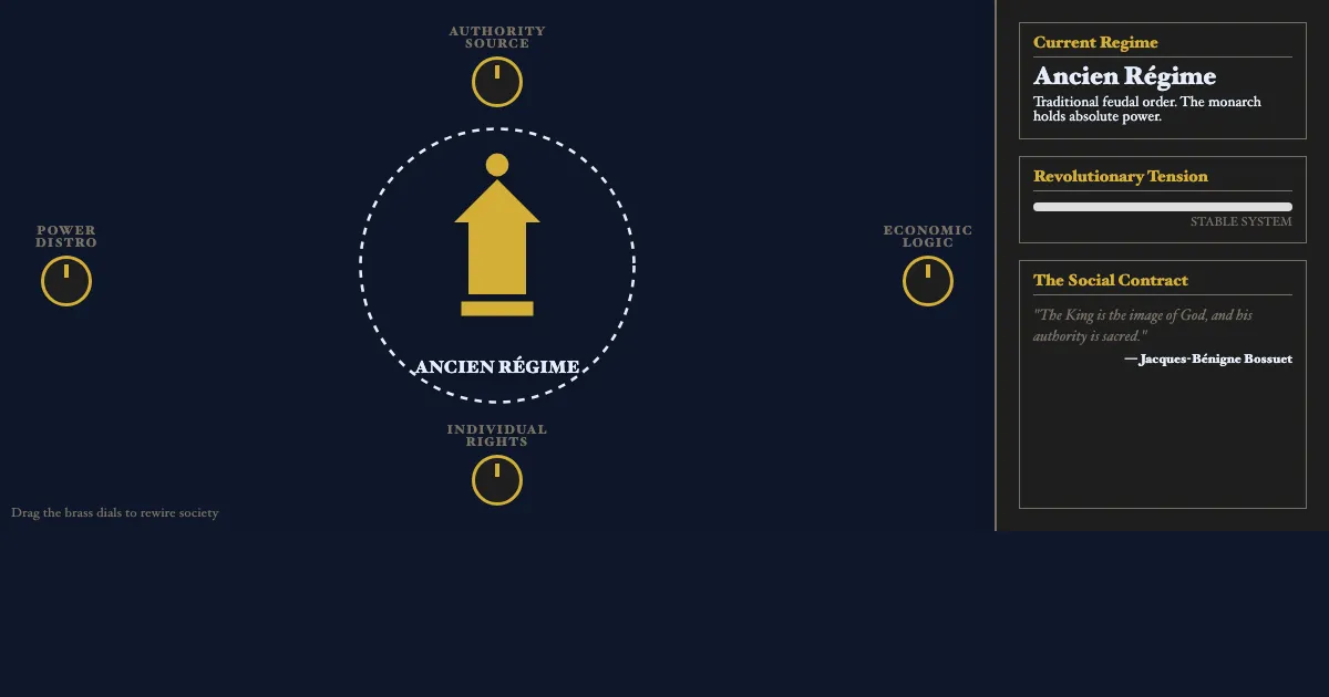 Preview of the The Social Contract Engine interactive demo