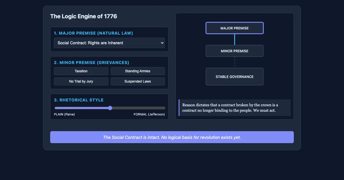 Preview of the The Syllogism of Independence interactive demo