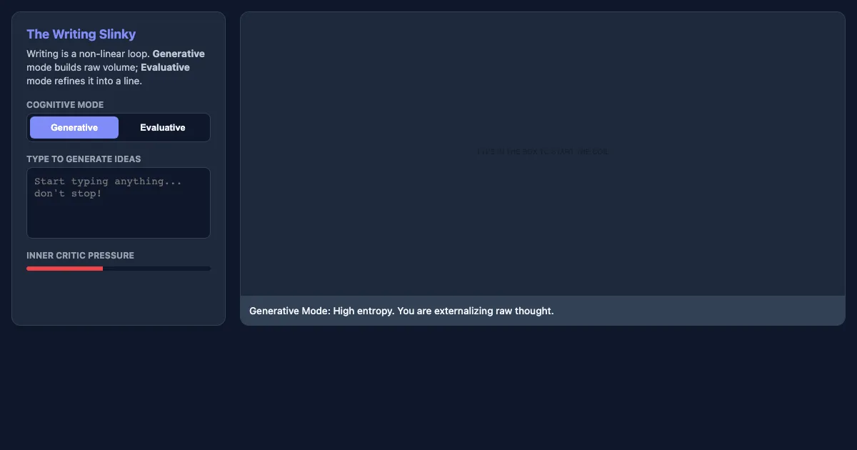 Preview of the The Writing Slinky: Generative vs. Evaluative Flow interactive demo