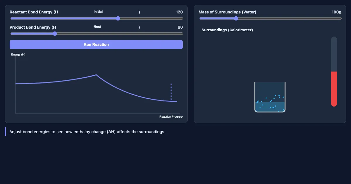 Preview of the Thermodynamics: Enthalpy & Heat Flow interactive demo