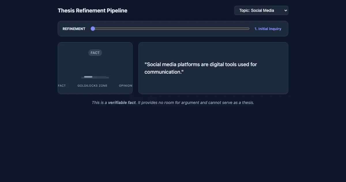 Preview of the Thesis Refinement Simulator interactive demo