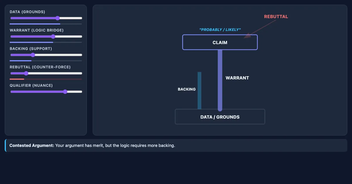 Preview of the Toulmin Argument Visualizer interactive demo