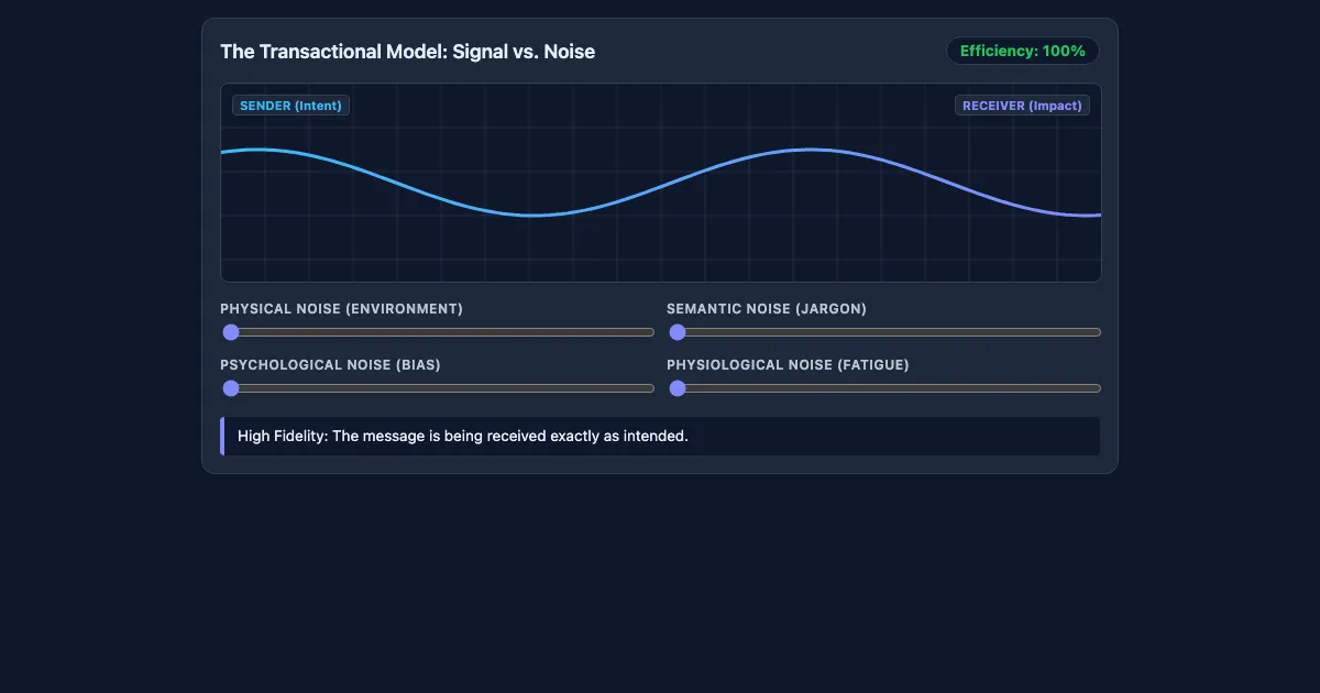Preview of the Transactional Communication & Noise Simulator interactive demo